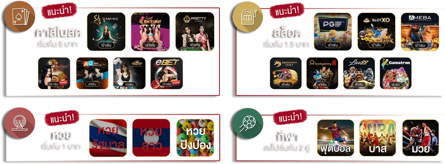 แนะนำ by Bestwin789